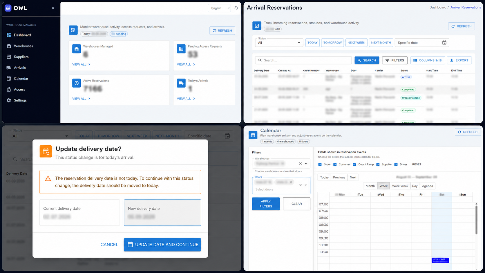 Blurred OWL dashboard, reservation list, date update dialog and calendar screens